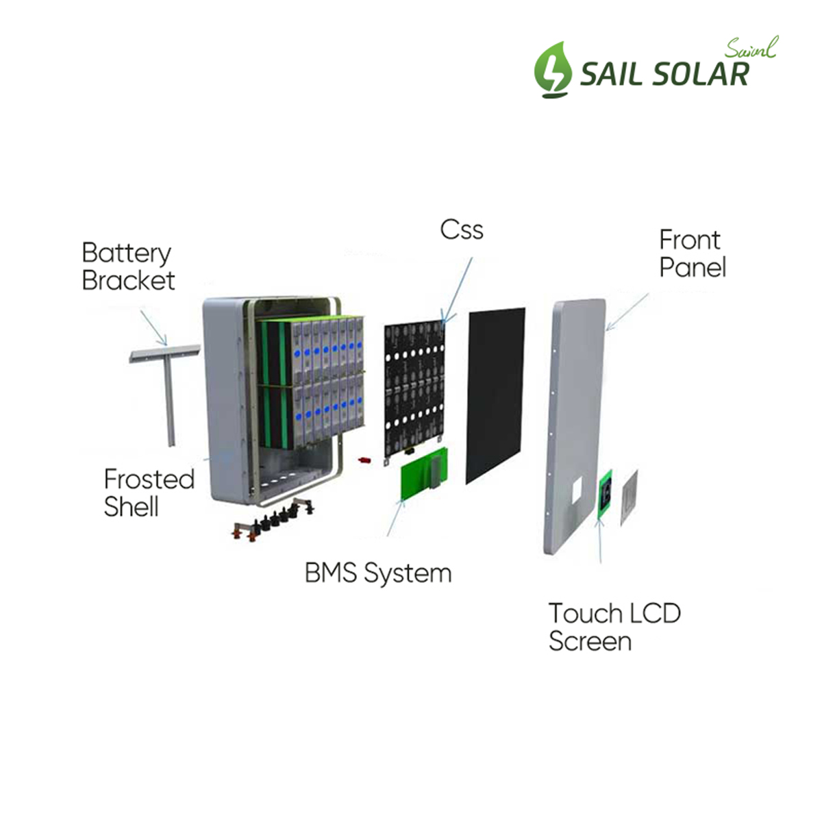 Wall-mounted Lithium Ion Battery for Home Use 51.2V280Ah