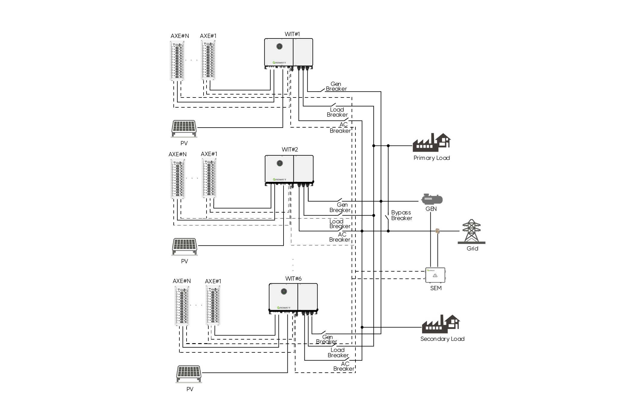 Growatt hybrid inverter