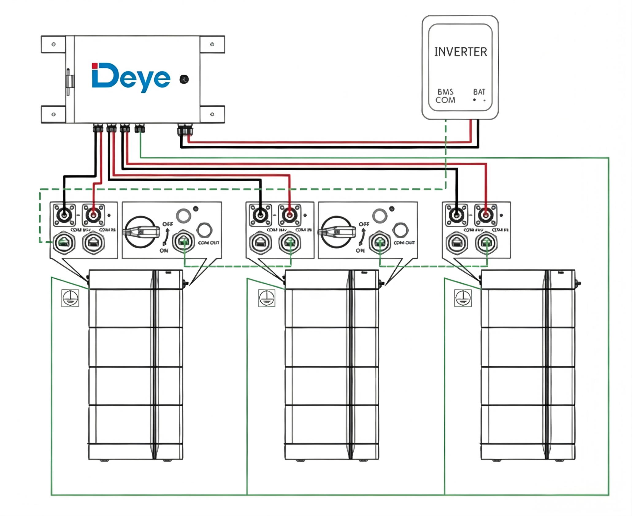 Deye Lithium Battery