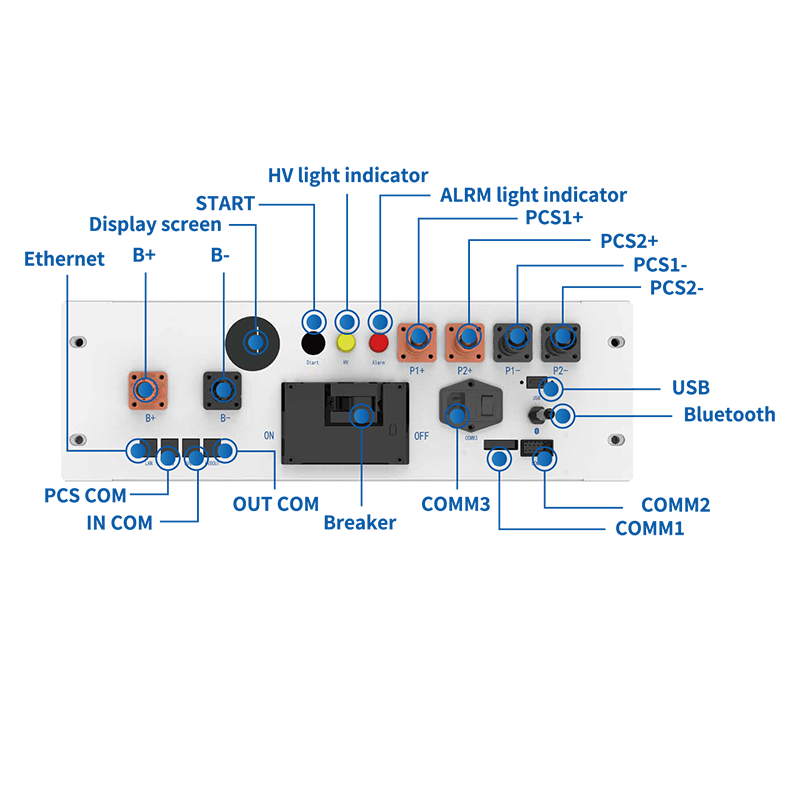 Deye C&l ESS Solution 100kW-2.5MW